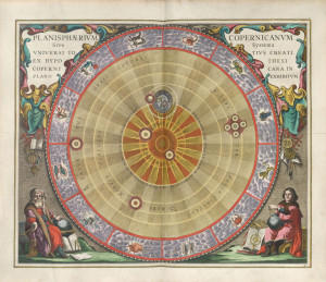 Planisphaerium_Copernicanum, astrology, aquarius, indigo children