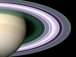 Saturn, Astrology, 2015 horoscope, Heather Renae Horton